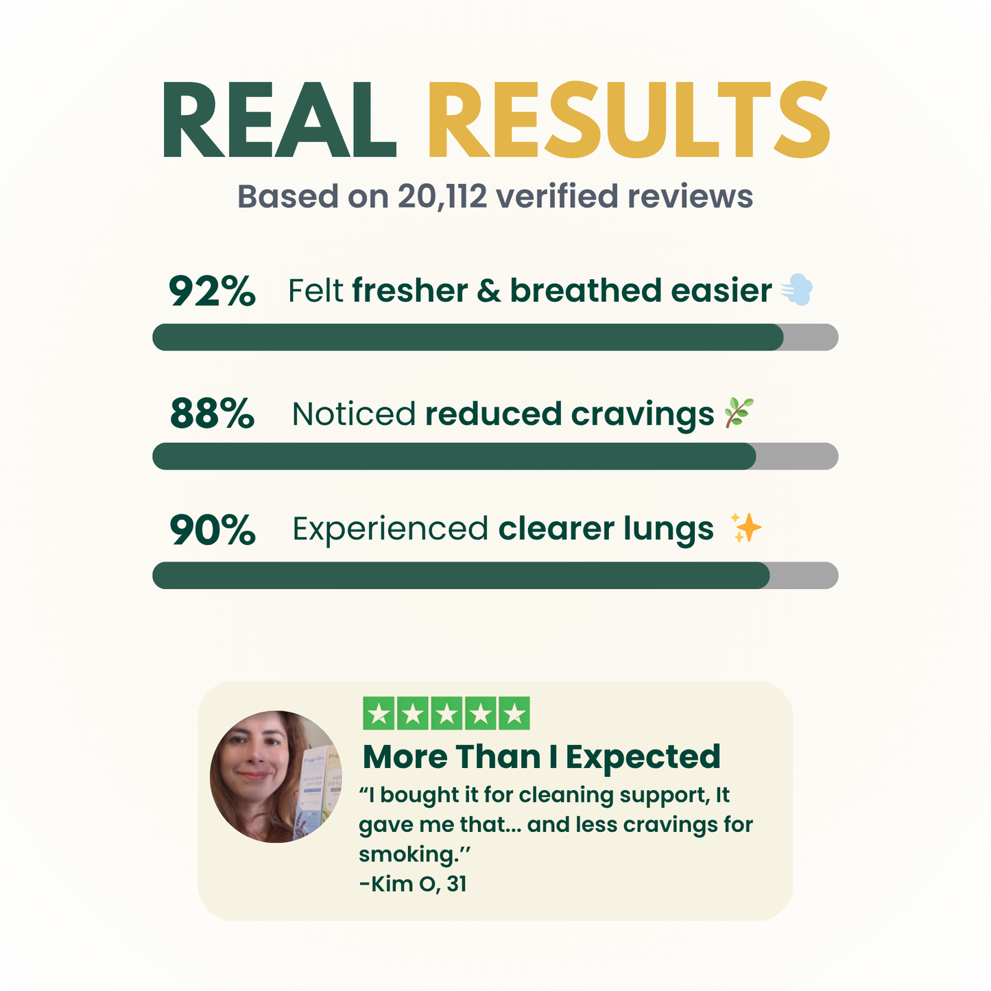 Herby 4-in-1 Herbal Inhaler Bundle