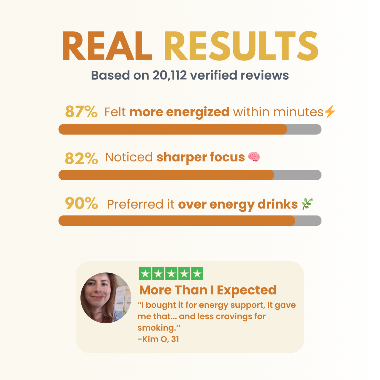 Herby - Energy Boost Inhaler™