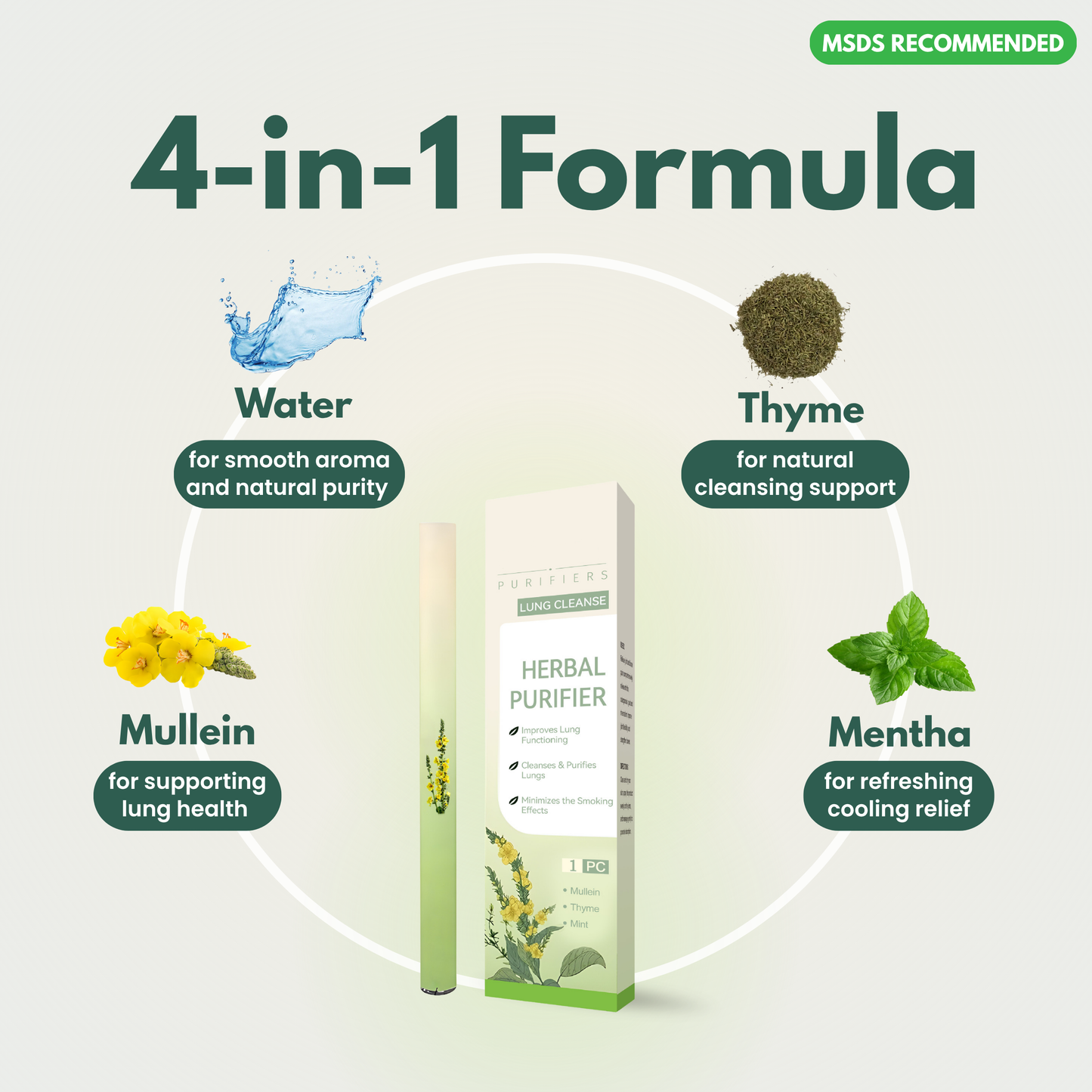 Herby - Lung Cleanse Inhaler™