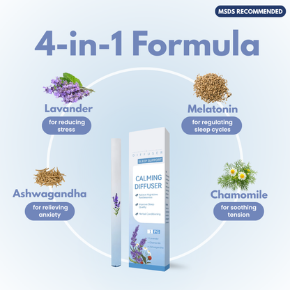 Herby - Sleep Ease Inhaler™