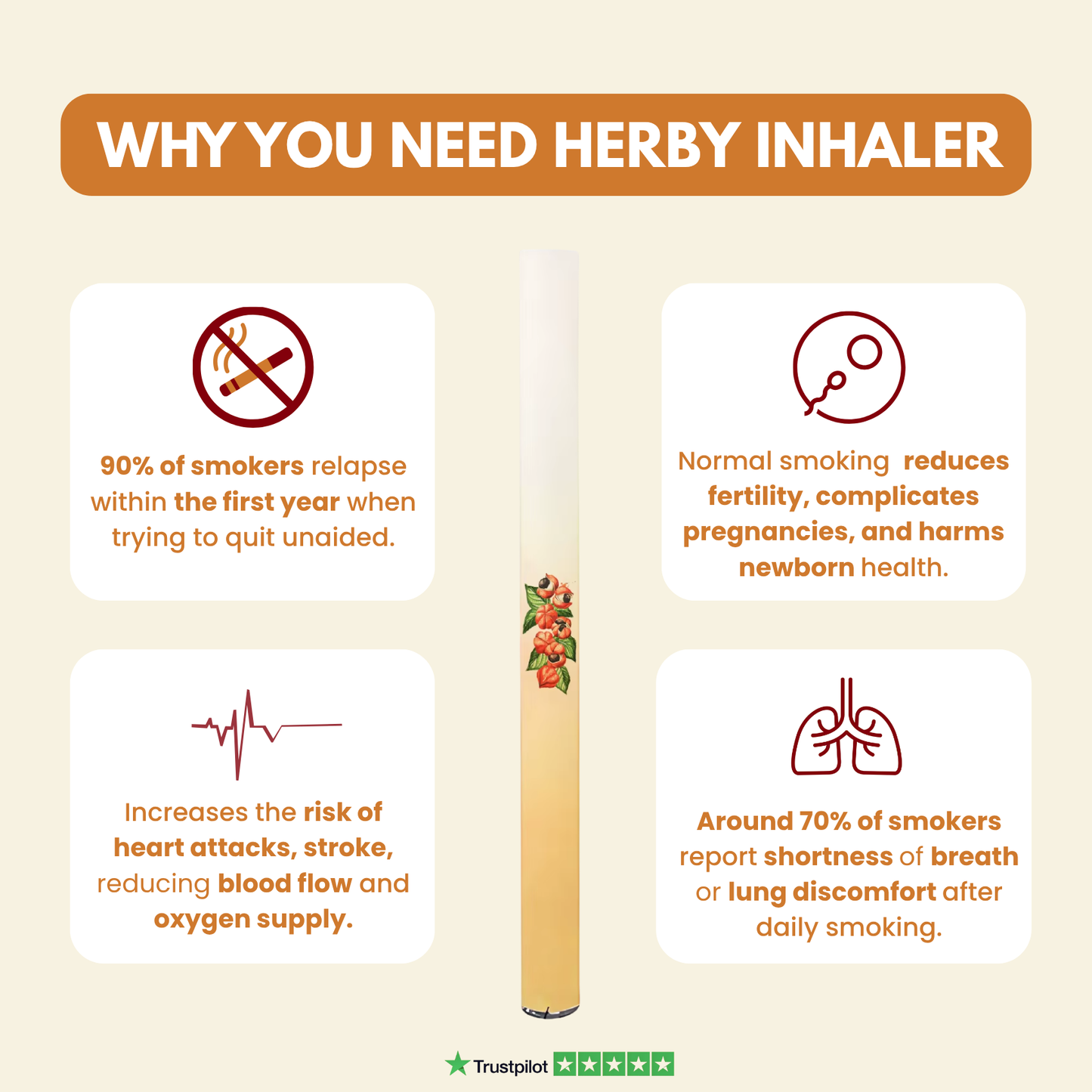 Herby - Energy Boost Inhaler™